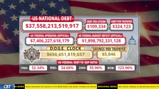 DOGE Clock Live: US Debt Tracker, DOGE Savings & Breaking News