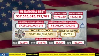 DOGE Clock Live: US Debt Tracker, DOGE Savings & Breaking News