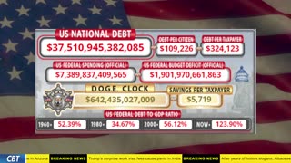 DOGE Clock Live: US Debt Tracker, DOGE Savings & Breaking News