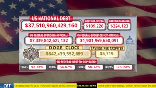 DOGE Clock Live: US Debt Tracker, DOGE Savings & Breaking News