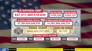 DOGE Clock Live: US Debt Tracker, DOGE Savings & Breaking News