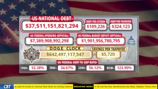 DOGE Clock Live: US Debt Tracker, DOGE Savings & Breaking News