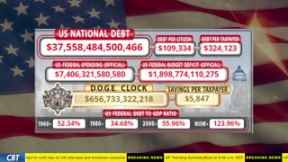 DOGE Clock Live: US Debt Tracker, DOGE Savings & Breaking News