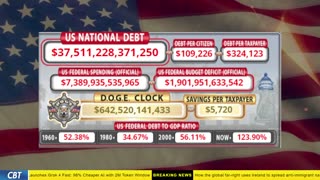 DOGE Clock Live: US Debt Tracker, DOGE Savings & Breaking News