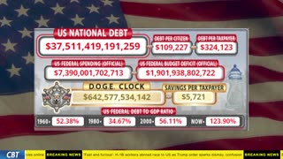 DOGE Clock Live: US Debt Tracker, DOGE Savings & Breaking News