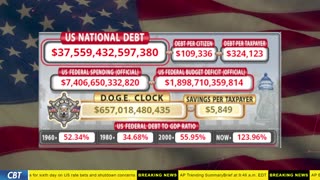 DOGE Clock Live: US Debt Tracker, DOGE Savings & Breaking News