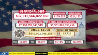 DOGE Clock Live: US Debt Tracker, DOGE Savings & Breaking News