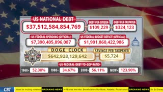 DOGE Clock Live: US Debt Tracker, DOGE Savings & Breaking News