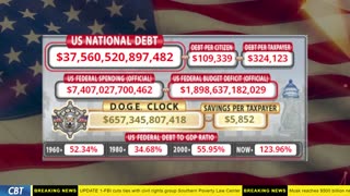 DOGE Clock Live: US Debt Tracker, DOGE Savings & Breaking News