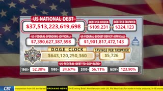 DOGE Clock Live: US Debt Tracker, DOGE Savings & Breaking News