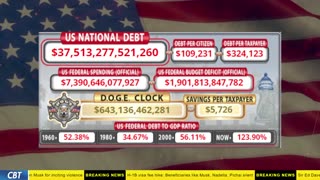 DOGE Clock Live: US Debt Tracker, DOGE Savings & Breaking News