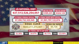 DOGE Clock Live: US Debt Tracker, DOGE Savings & Breaking News