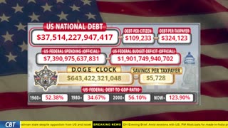 DOGE Clock Live: US Debt Tracker, DOGE Savings & Breaking News