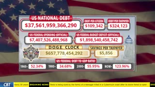 DOGE Clock Live: US Debt Tracker, DOGE Savings & Breaking News