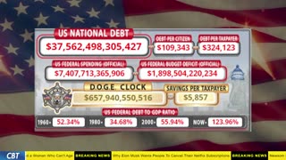DOGE Clock Live: US Debt Tracker, DOGE Savings & Breaking News