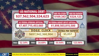 DOGE Clock Live: US Debt Tracker, DOGE Savings & Breaking News