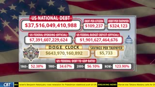 DOGE Clock Live: US Debt Tracker, DOGE Savings & Breaking News