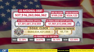 DOGE Clock Live: US Debt Tracker, DOGE Savings & Breaking News