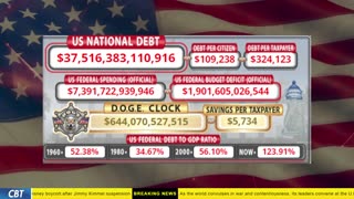 DOGE Clock Live: US Debt Tracker, DOGE Savings & Breaking News