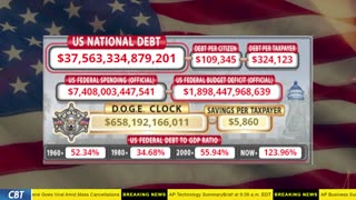 DOGE Clock Live: US Debt Tracker, DOGE Savings & Breaking News