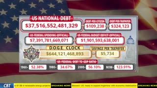 DOGE Clock Live: US Debt Tracker, DOGE Savings & Breaking News