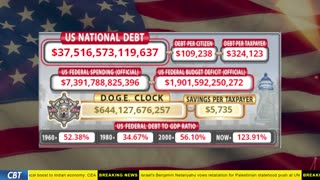 DOGE Clock Live: US Debt Tracker, DOGE Savings & Breaking News