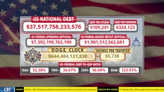 DOGE Clock Live: US Debt Tracker, DOGE Savings & Breaking News