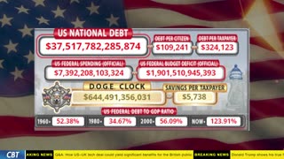 DOGE Clock Live: US Debt Tracker, DOGE Savings & Breaking News