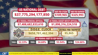 DOGE Clock Live: US Debt Tracker, DOGE Savings & Breaking News
