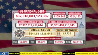DOGE Clock Live: US Debt Tracker, DOGE Savings & Breaking News