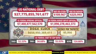 DOGE Clock Live: US Debt Tracker, DOGE Savings & Breaking News