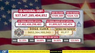 DOGE Clock Live: US Debt Tracker, DOGE Savings & Breaking News