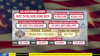 DOGE Clock Live: US Debt Tracker, DOGE Savings & Breaking News
