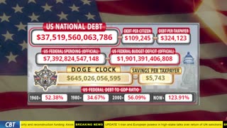 DOGE Clock Live: US Debt Tracker, DOGE Savings & Breaking News