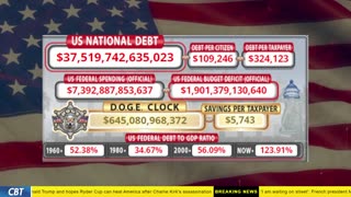 DOGE Clock Live: US Debt Tracker, DOGE Savings & Breaking News