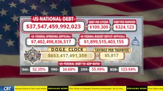 DOGE Clock Live: US Debt Tracker, DOGE Savings & Breaking News