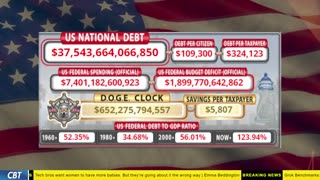 DOGE Clock Live: US Debt Tracker, DOGE Savings & Breaking News