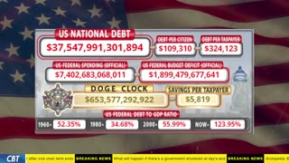 DOGE Clock Live: US Debt Tracker, DOGE Savings & Breaking News