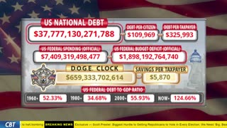 DOGE Clock Live: US Debt Tracker, DOGE Savings & Breaking News
