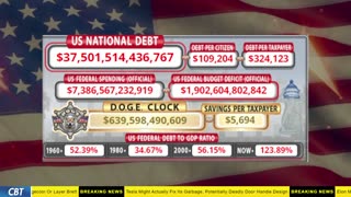 DOGE Clock Live: US Debt Tracker, DOGE Savings & Breaking News