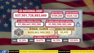 DOGE Clock Live: US Debt Tracker, DOGE Savings & Breaking News