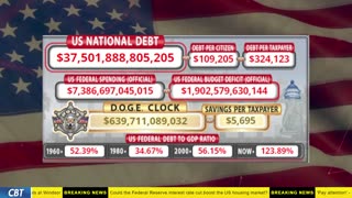 DOGE Clock Live: US Debt Tracker, DOGE Savings & Breaking News