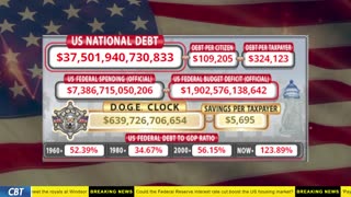 DOGE Clock Live: US Debt Tracker, DOGE Savings & Breaking News