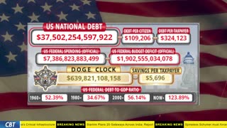 DOGE Clock Live: US Debt Tracker, DOGE Savings & Breaking News