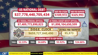 DOGE Clock Live: US Debt Tracker, DOGE Savings & Breaking News