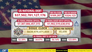 DOGE Clock Live: US Debt Tracker, DOGE Savings & Breaking News