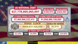 DOGE Clock Live: US Debt Tracker, DOGE Savings & Breaking News