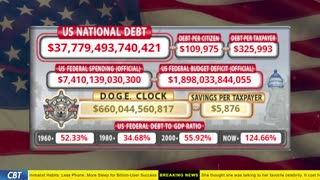 DOGE Clock Live: US Debt Tracker, DOGE Savings & Breaking News