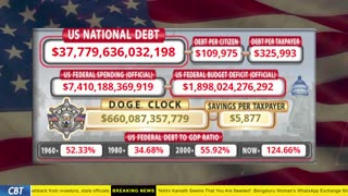DOGE Clock Live: US Debt Tracker, DOGE Savings & Breaking News