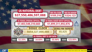 DOGE Clock Live: US Debt Tracker, DOGE Savings & Breaking News